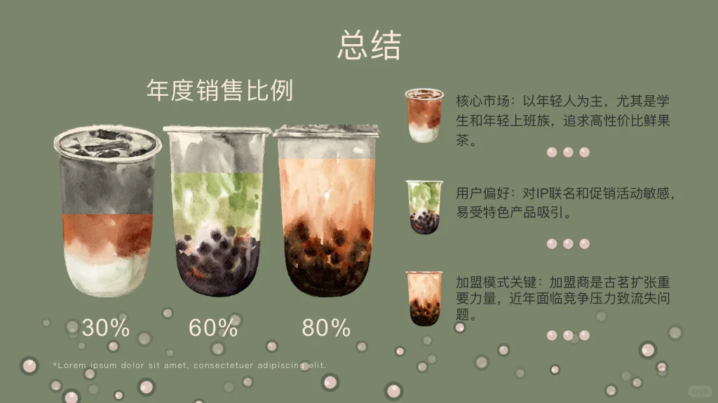 古茗奶茶🧐