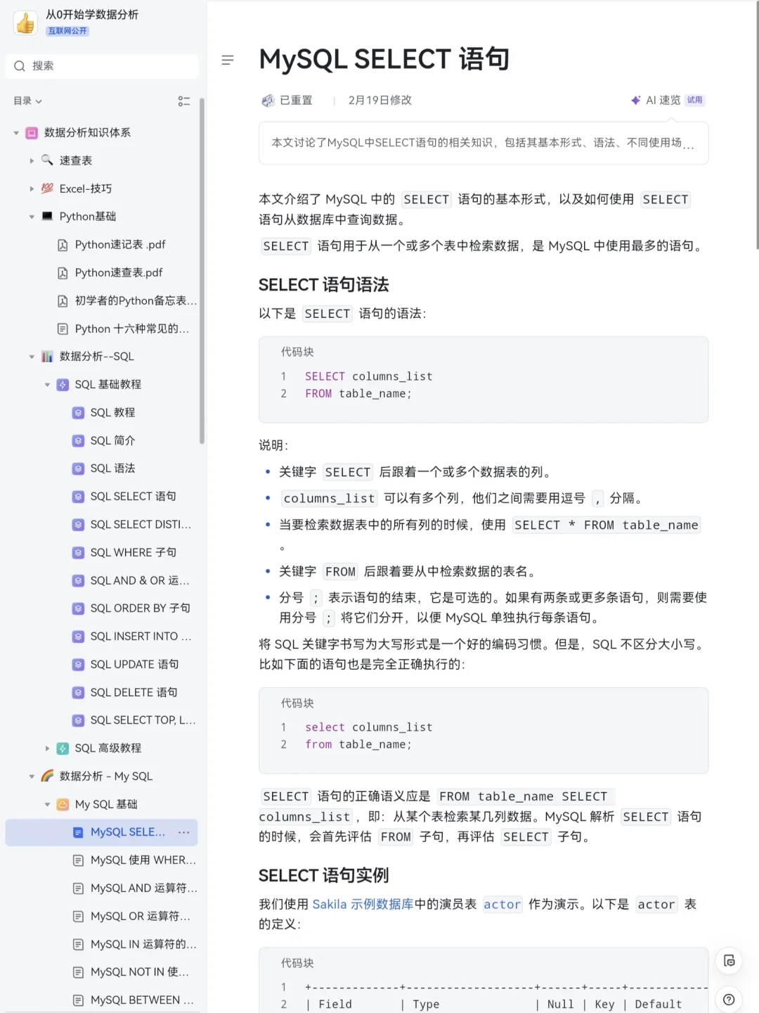 这个网站对数据分析堪称伟大！！