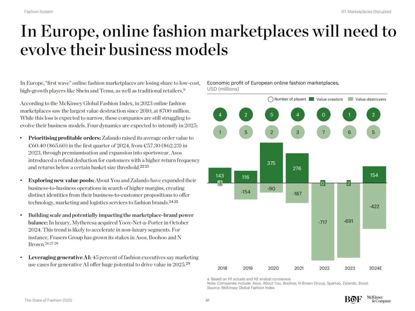 154页麦肯锡《2025时尚行业报告》