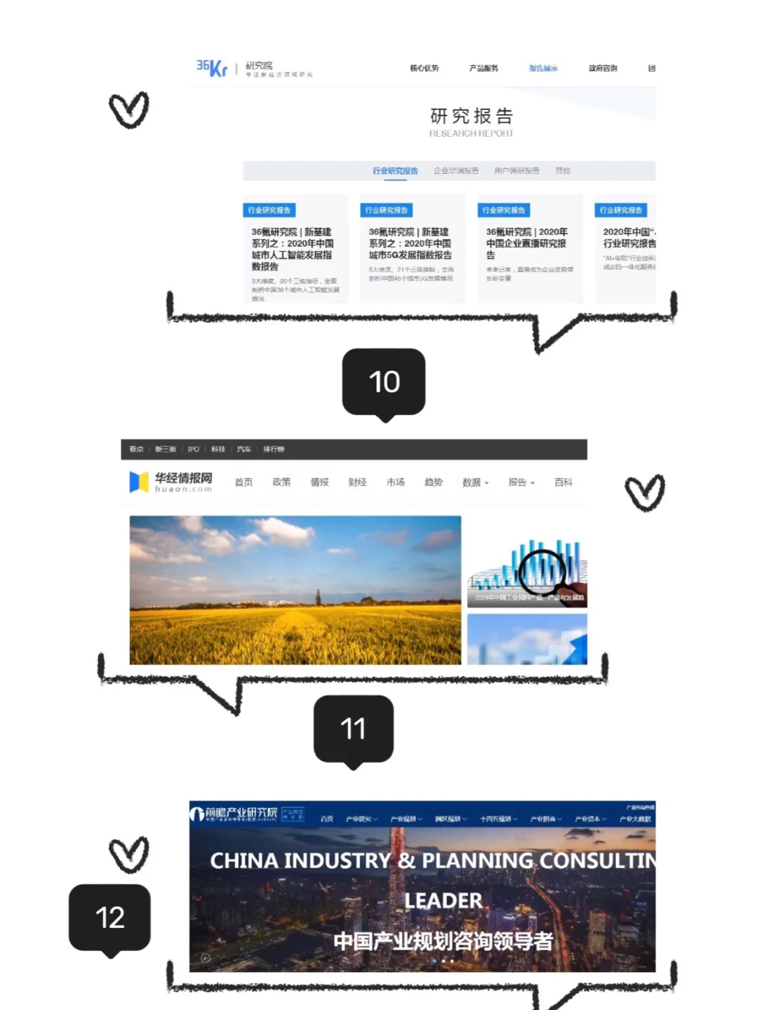 干货17|行业分析调研市场营销数据查询渠道