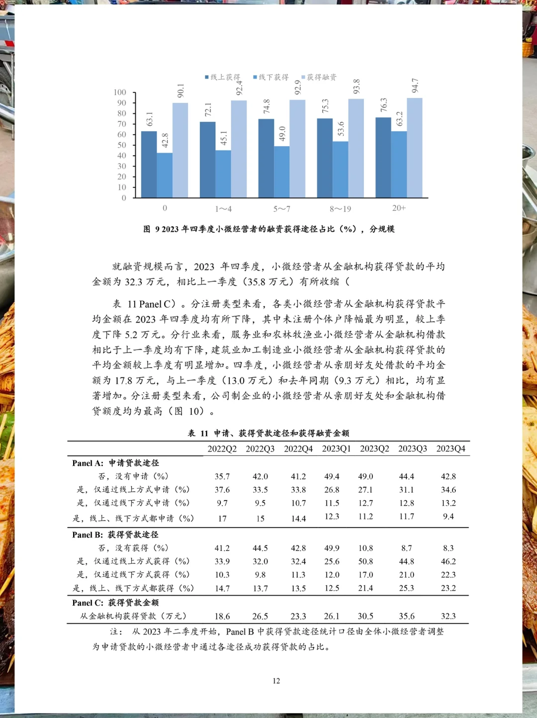 餐饮资料分享｜2023年Q4小微经营者调查报告