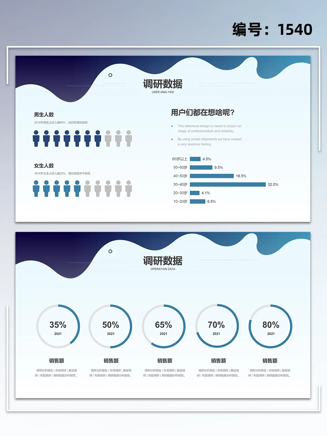 简约商务风数据分析市场调研报告ppt