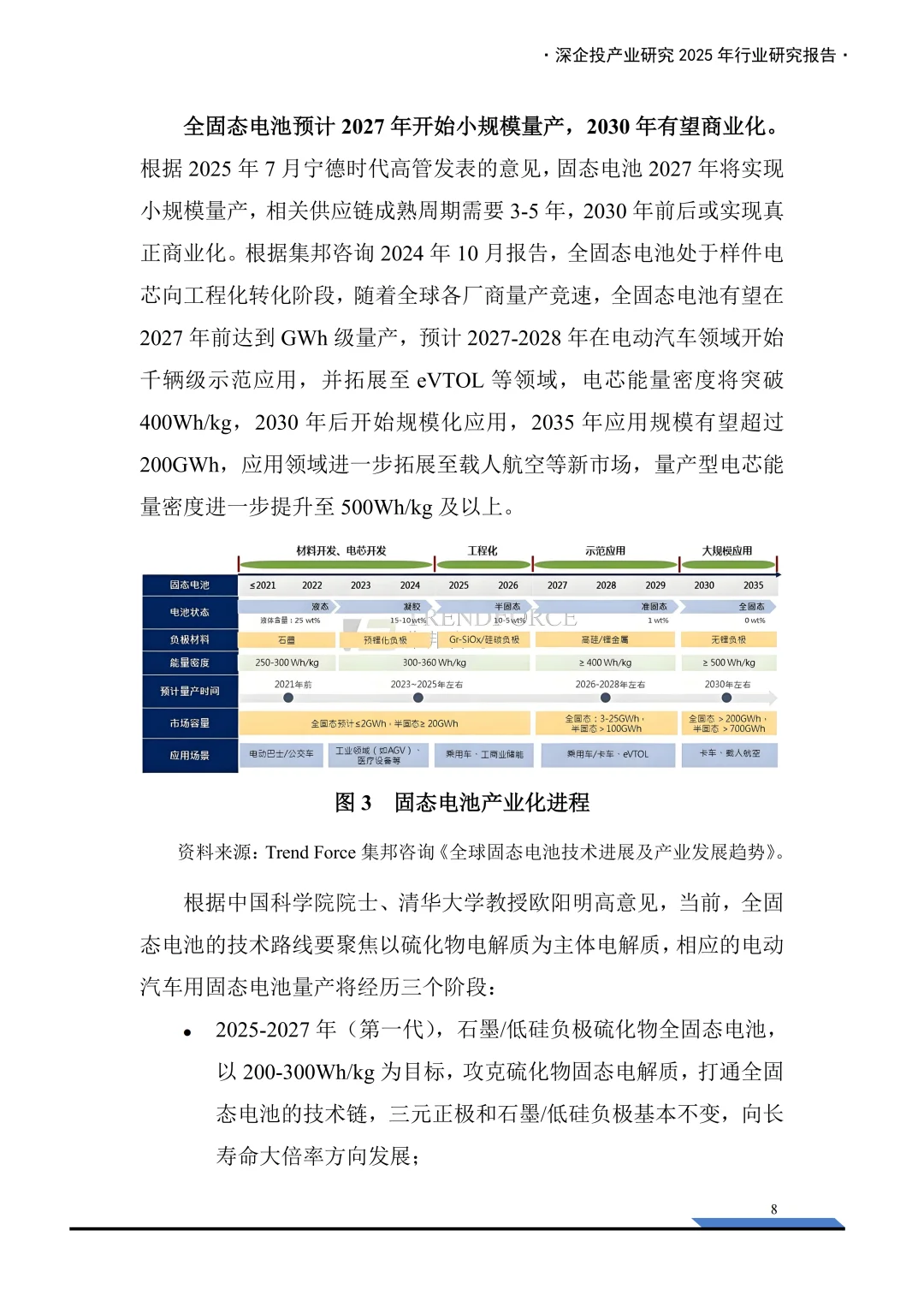 2025固态电池产业链研究报告 | 101页