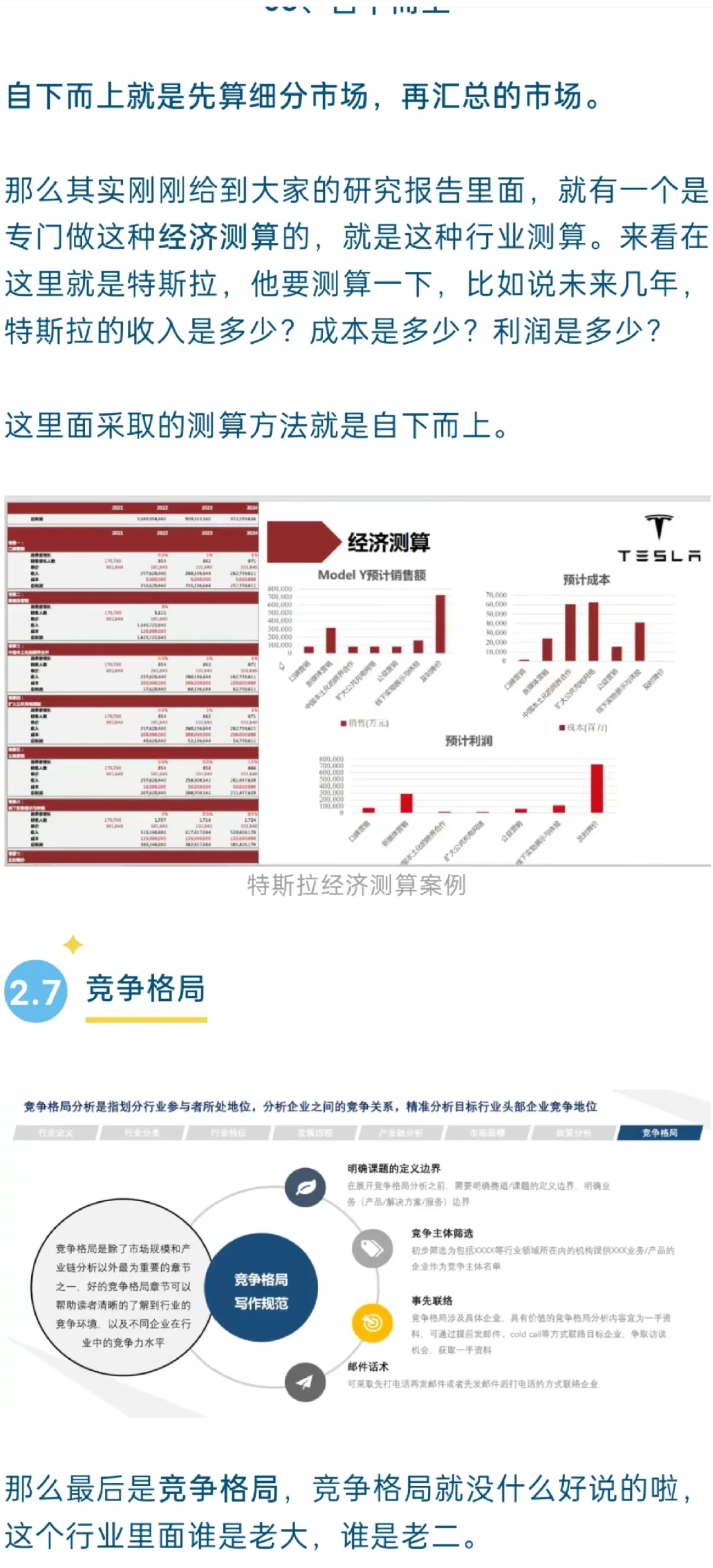 商赛职场| 高质量商业分析报告咋写❓纯干货