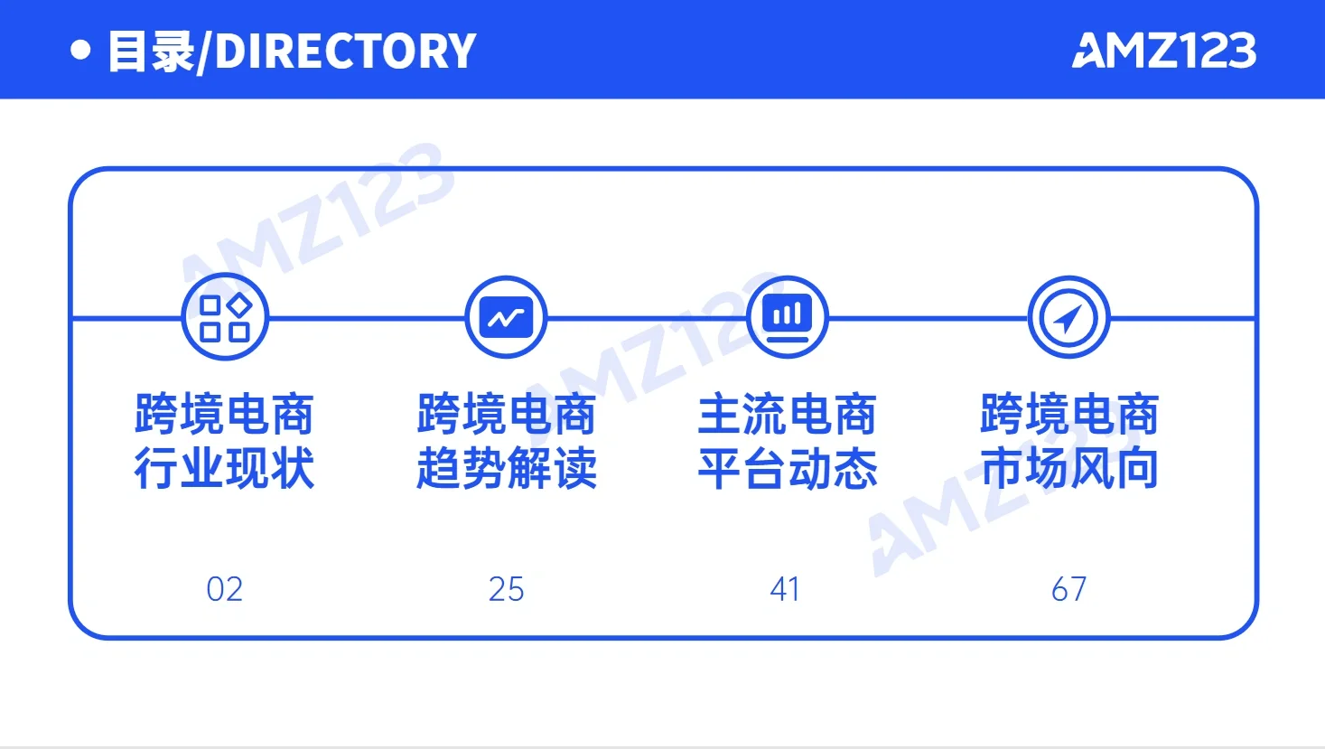 91页报告｜我读懂了2023跨境电商行业