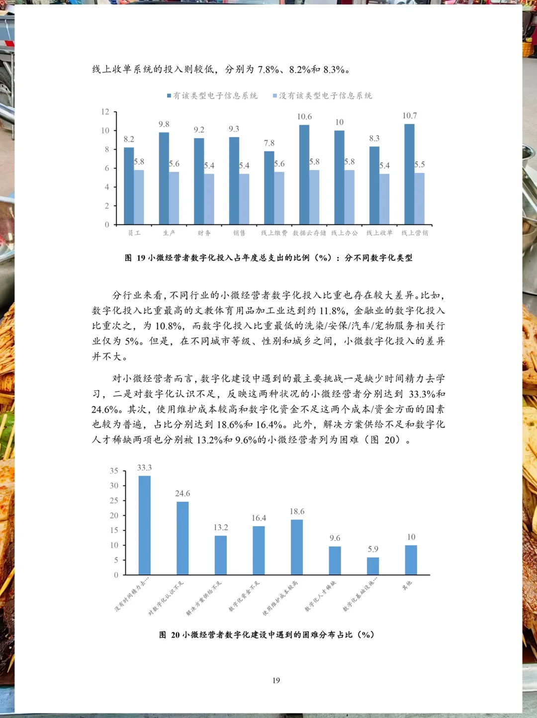 餐饮资料分享｜2023年Q4小微经营者调查报告