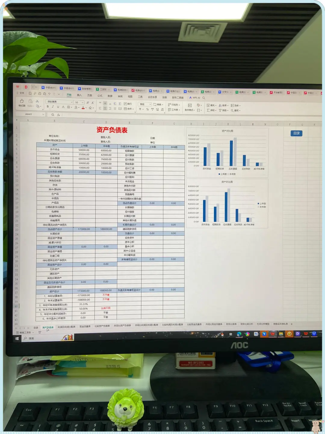 这可太好了，财务分析以后不用去问别人了😭