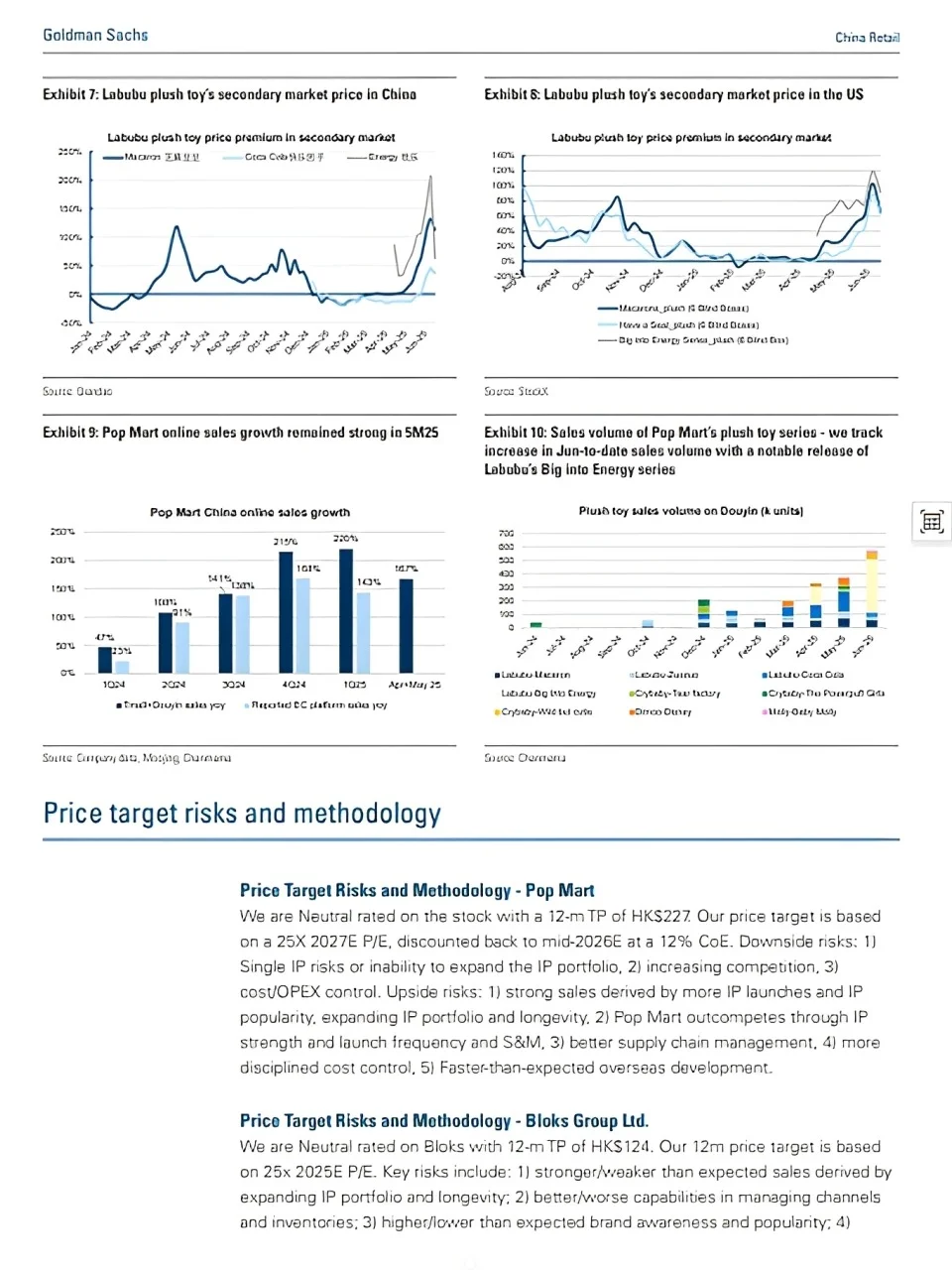 高盛研报：Labubu不是瞎火的
