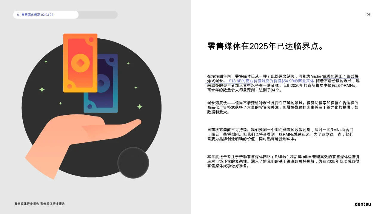 2025零售媒体行业报告