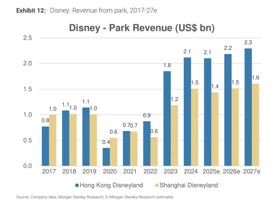 大摩研报｜泡泡玛特能持续爆火吗？