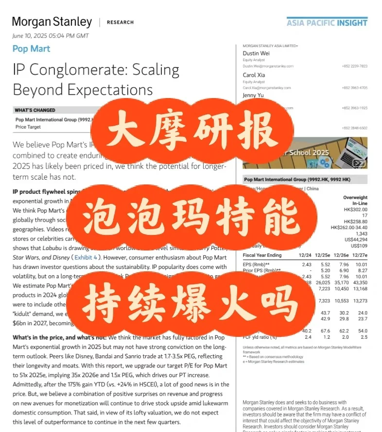 大摩研报｜泡泡玛特能持续爆火吗？