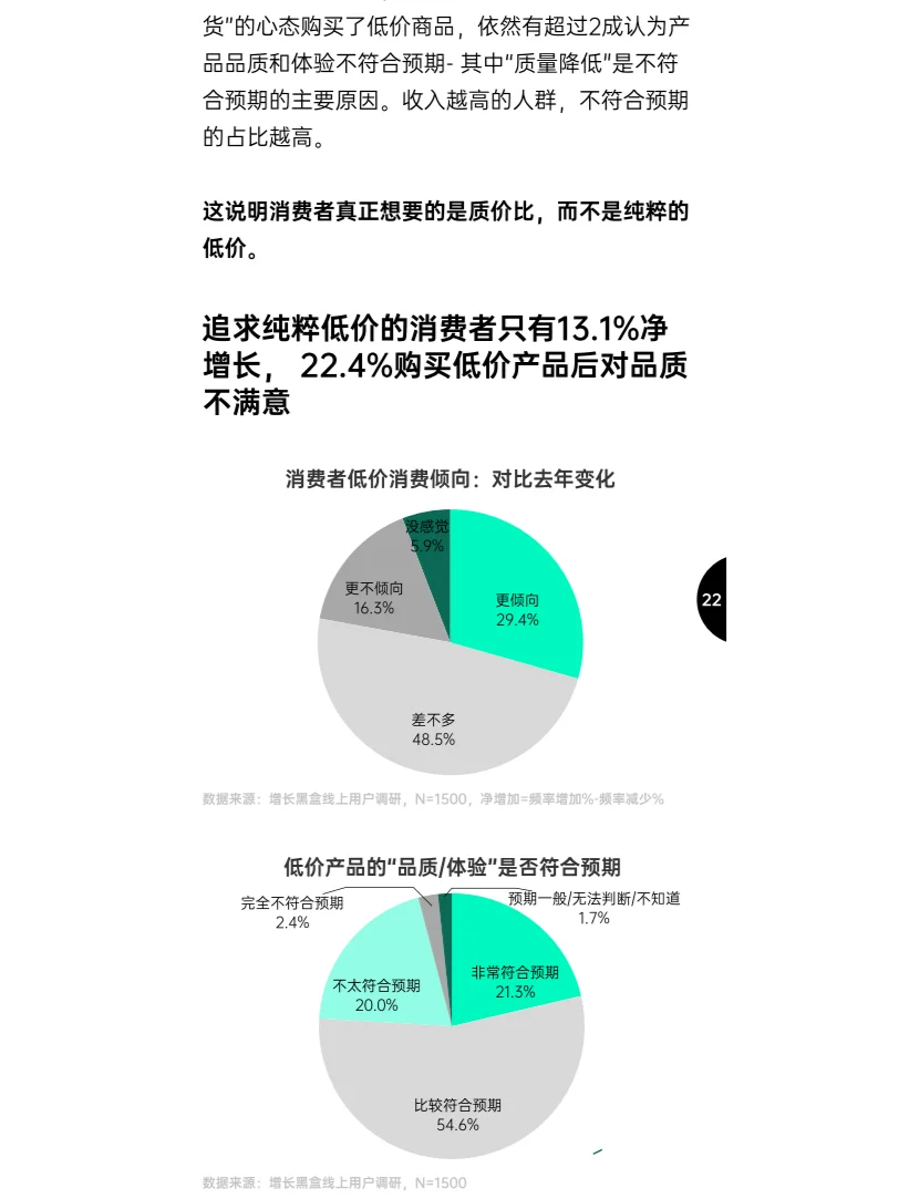 2025消费趋势及增长策略洞察报告