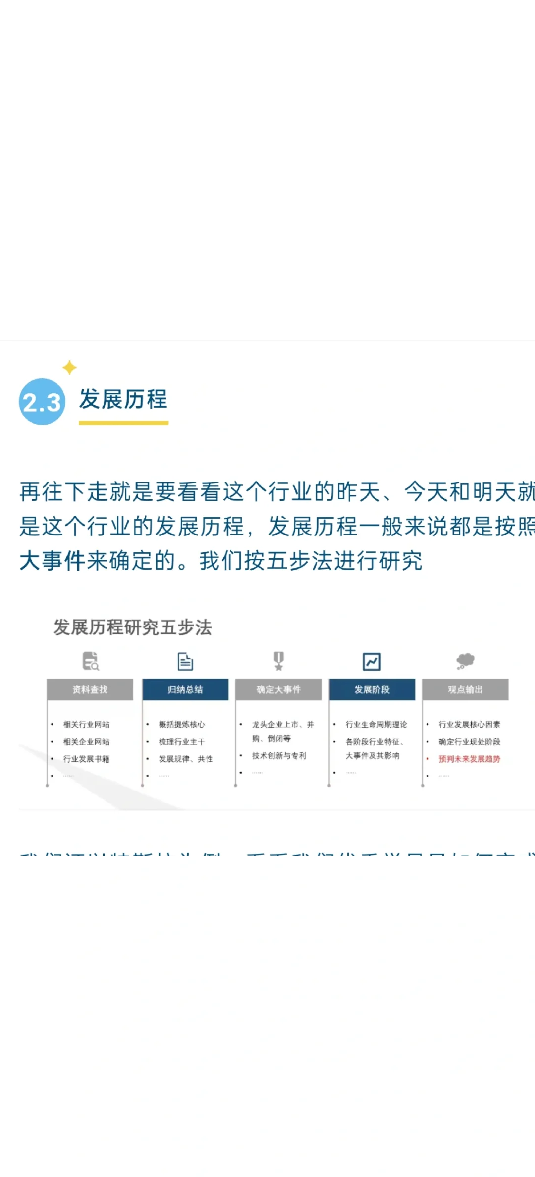 商赛职场| 高质量商业分析报告咋写❓纯干货