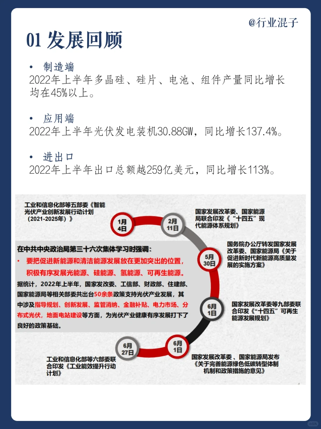 每日分享｜2022光伏行业发展报告