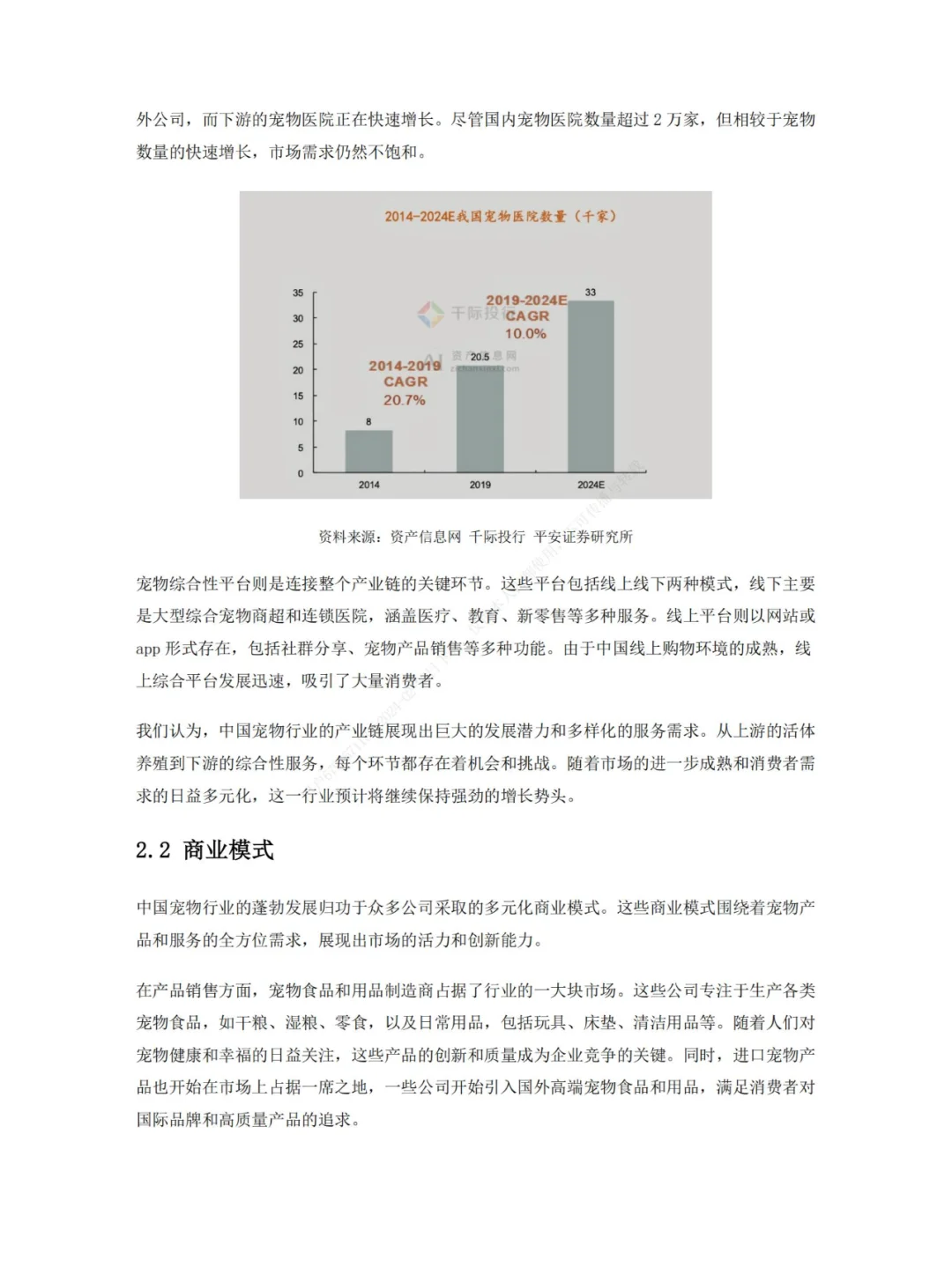 2024 年中国宠物行业研究报告
