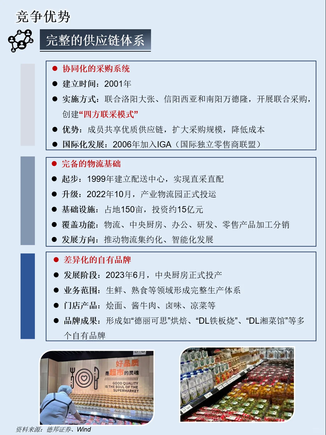 一天吃透一家龙头公司：NO.52 胖东来