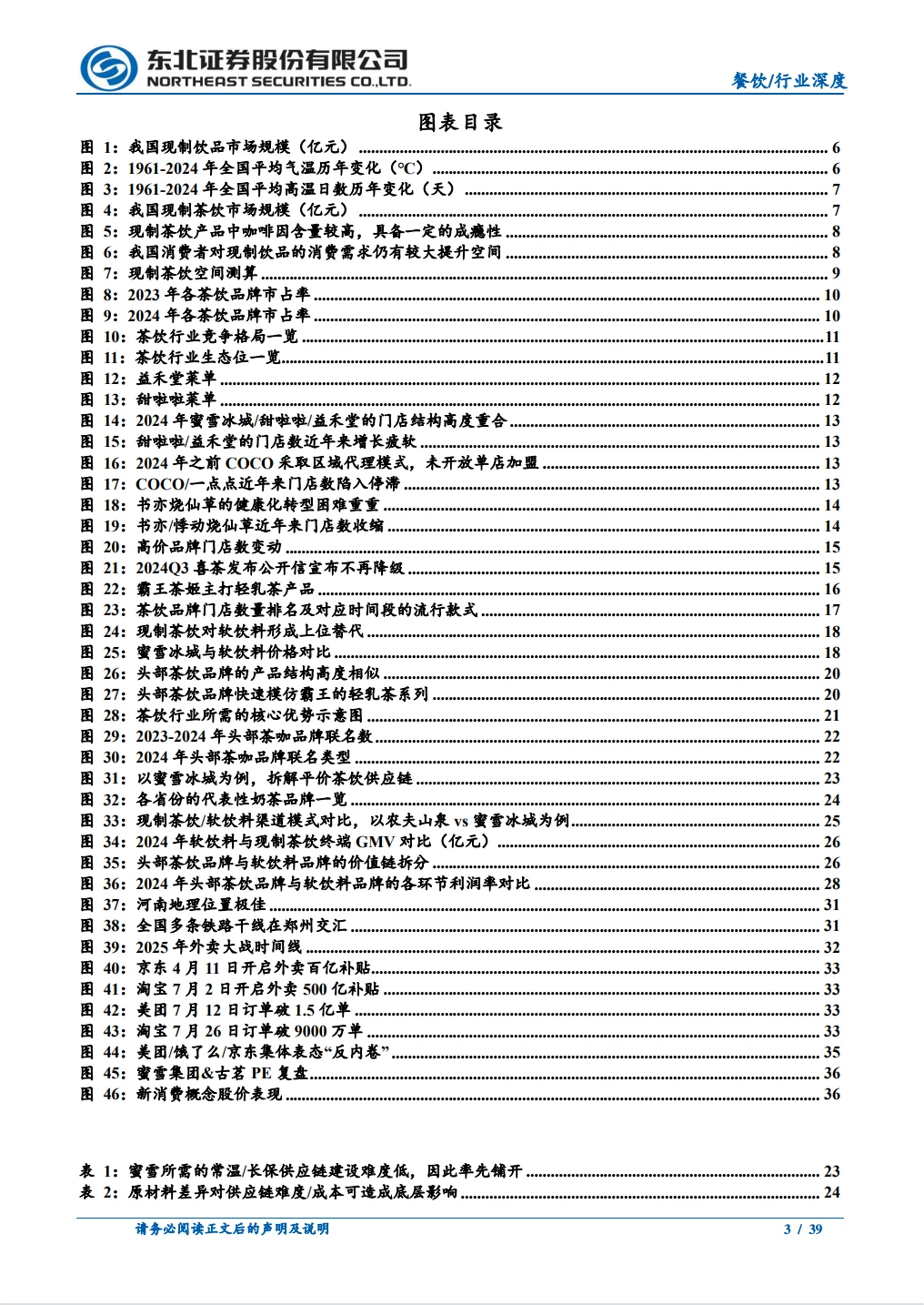 茶饮行业深度报告平价茶饮何以“水大鱼大”