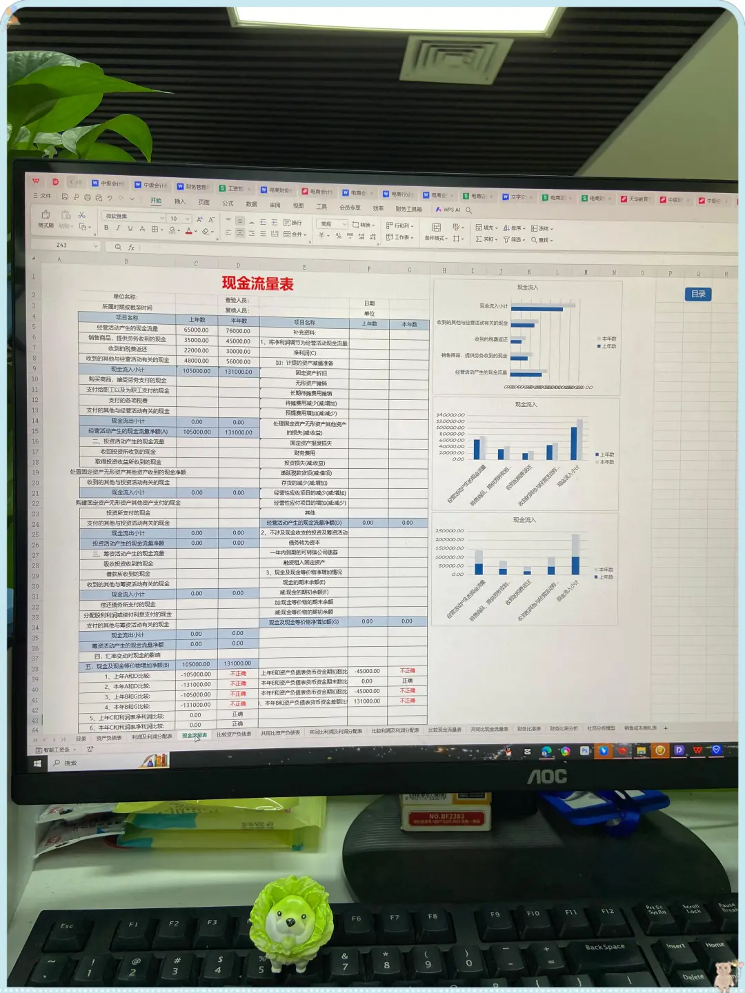 这可太好了，财务分析以后不用去问别人了😭