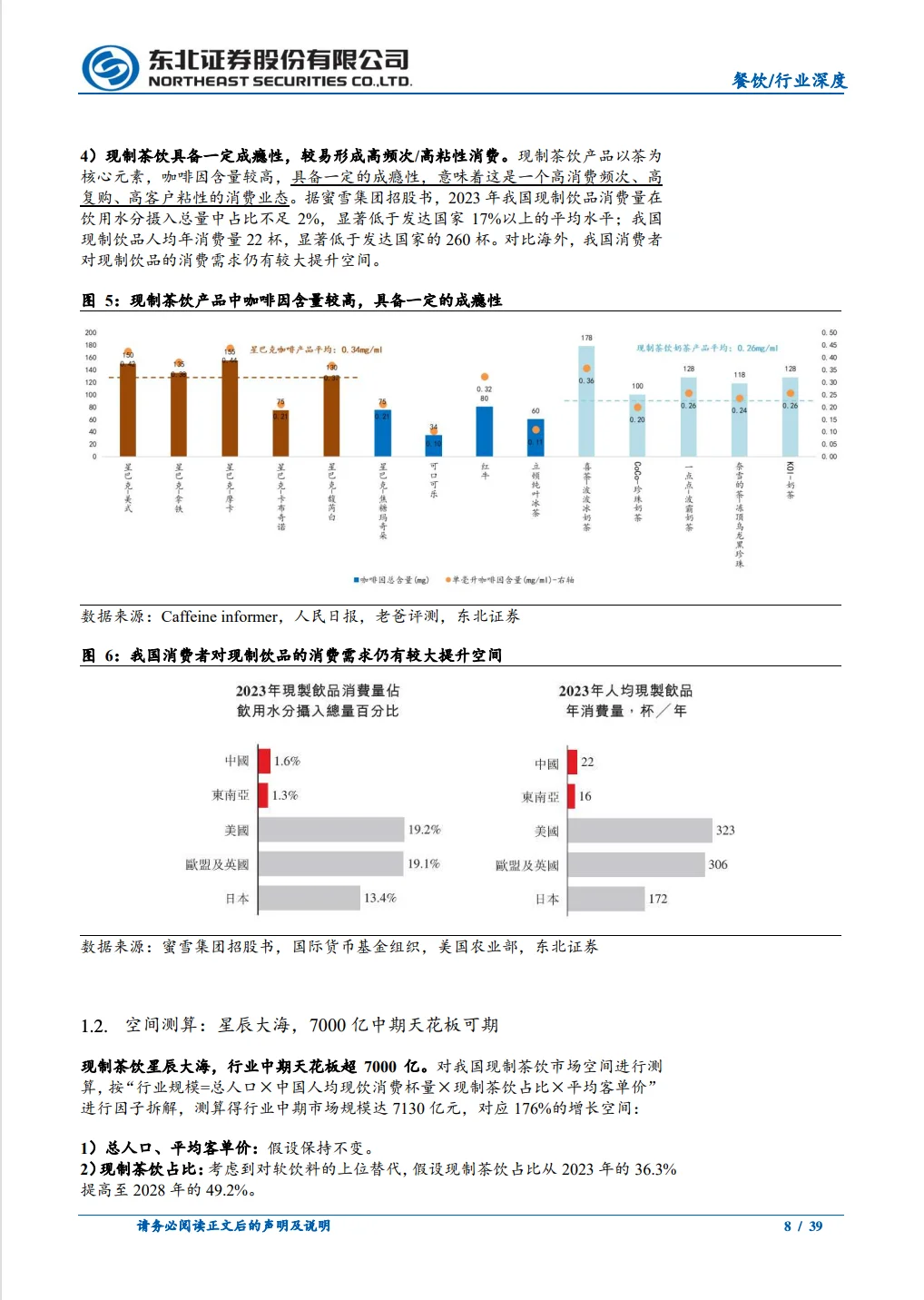 茶饮行业深度报告平价茶饮何以“水大鱼大”