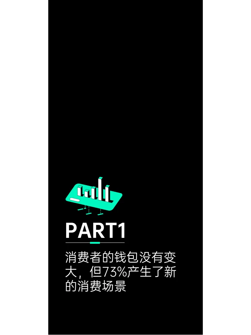 2025消费趋势及增长策略洞察报告