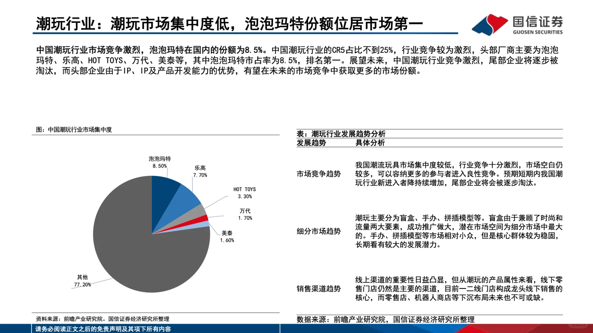 泡泡玛特深度分析报告：潮玩市场的崛起！