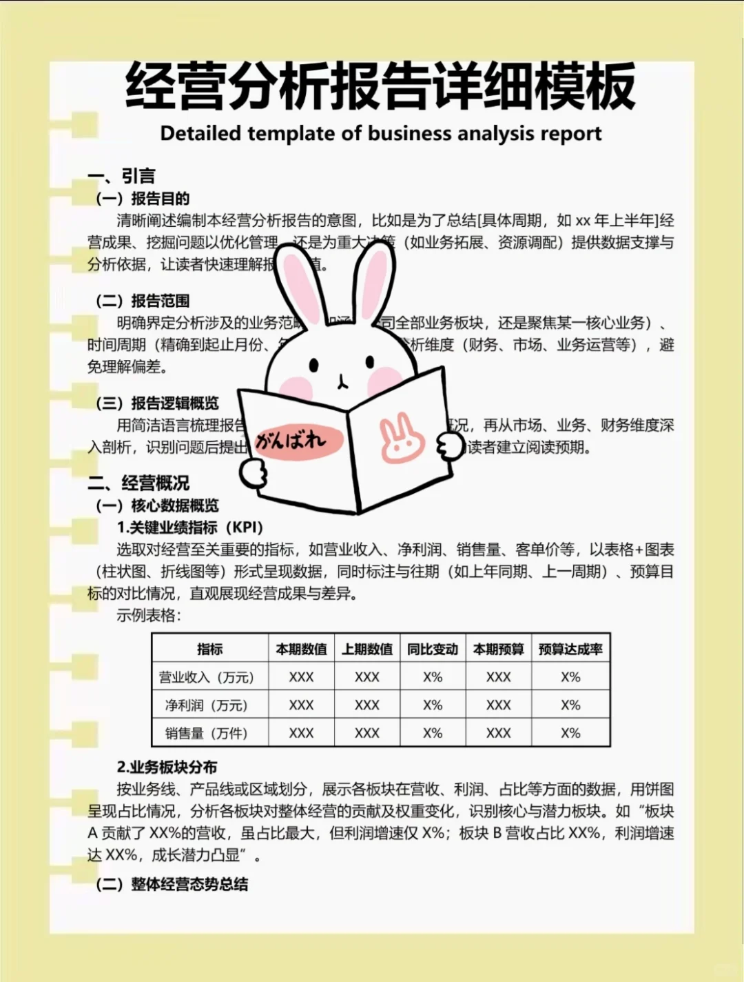 经营分析报告详细模板🔥🔥🔥