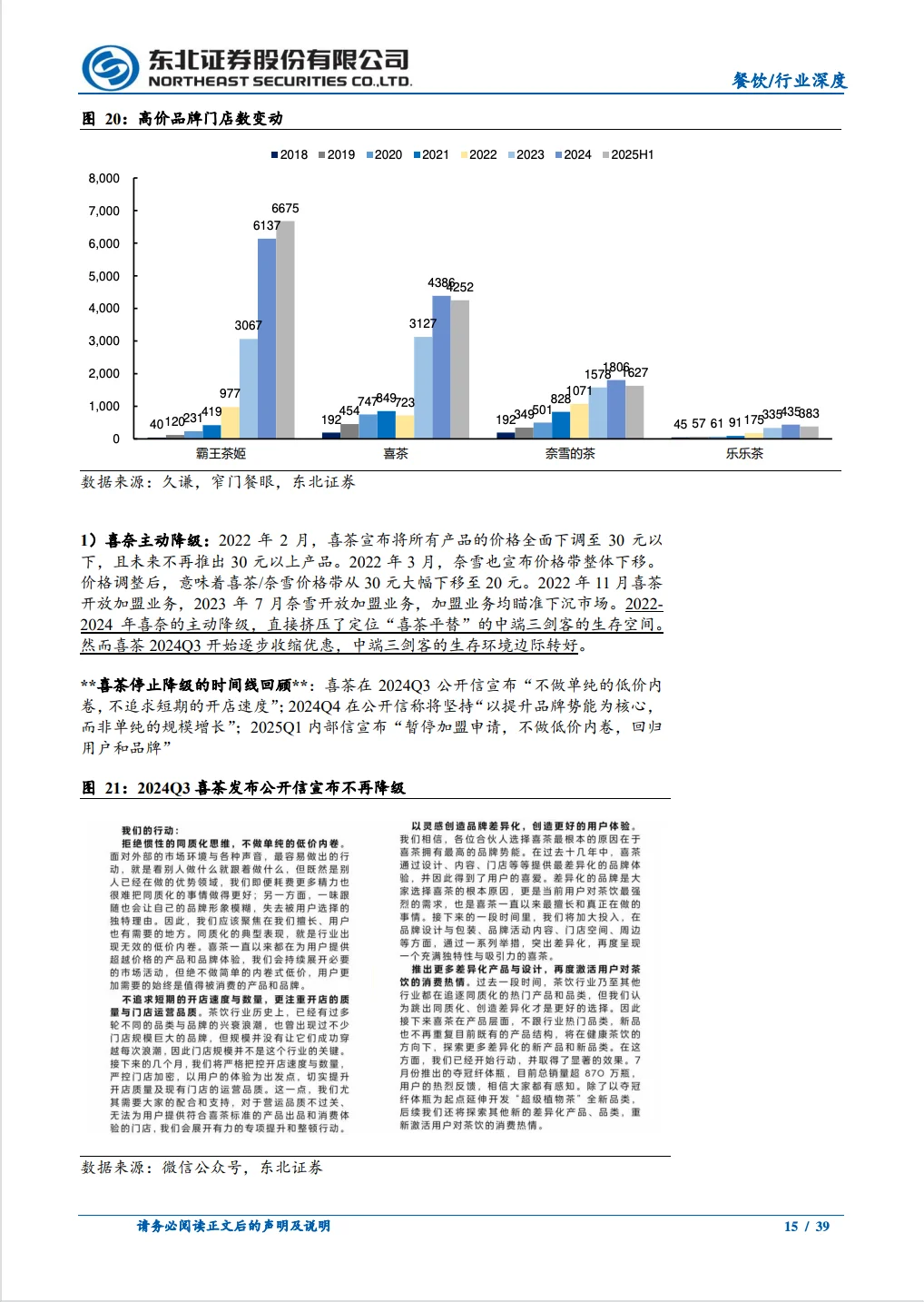 茶饮行业深度报告平价茶饮何以“水大鱼大”