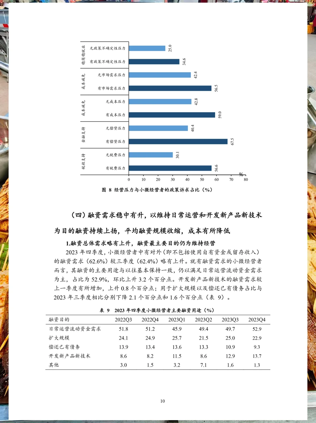 餐饮资料分享｜2023年Q4小微经营者调查报告