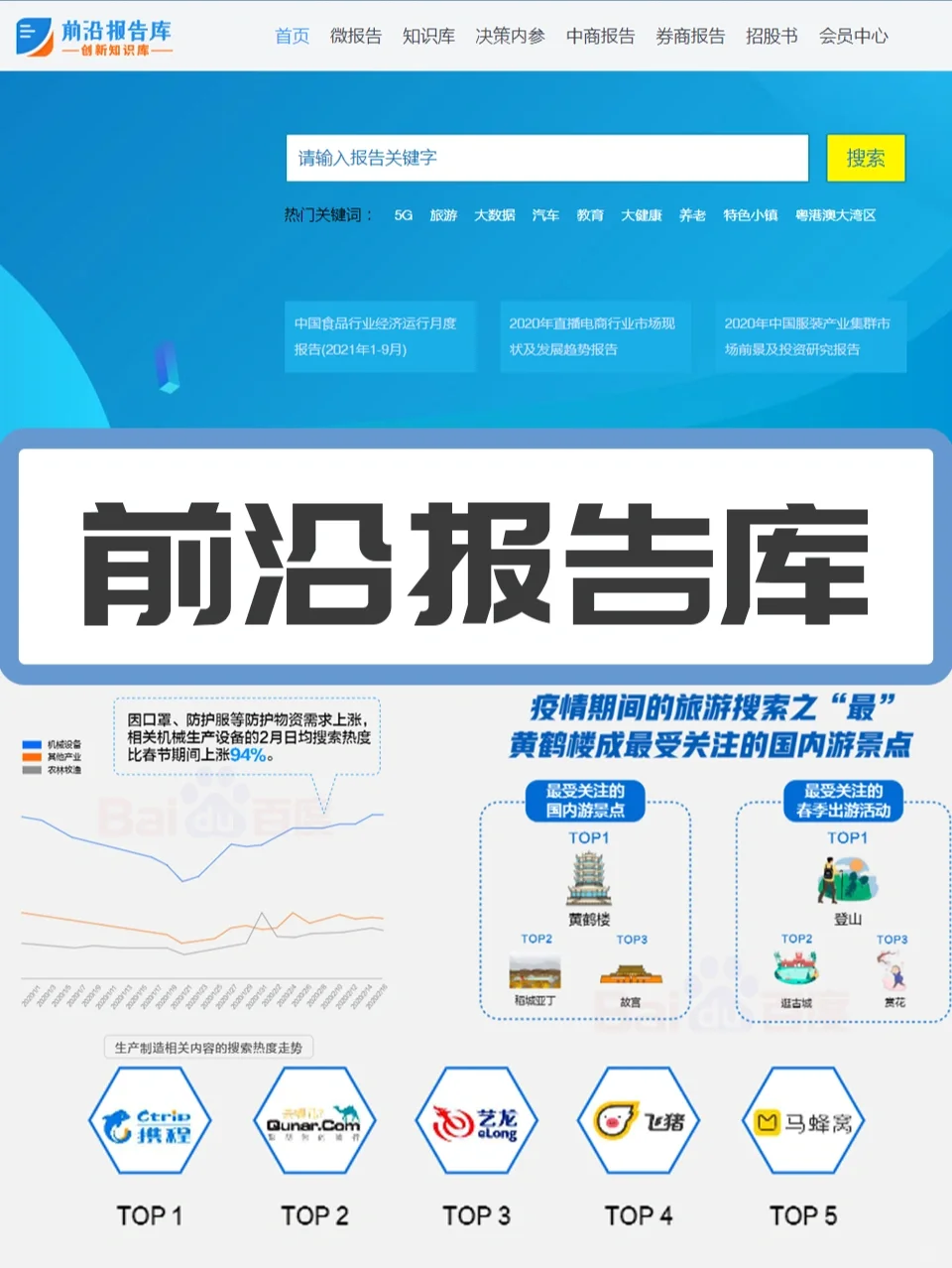 3个私藏获取行业报告的网站，速速码住👌