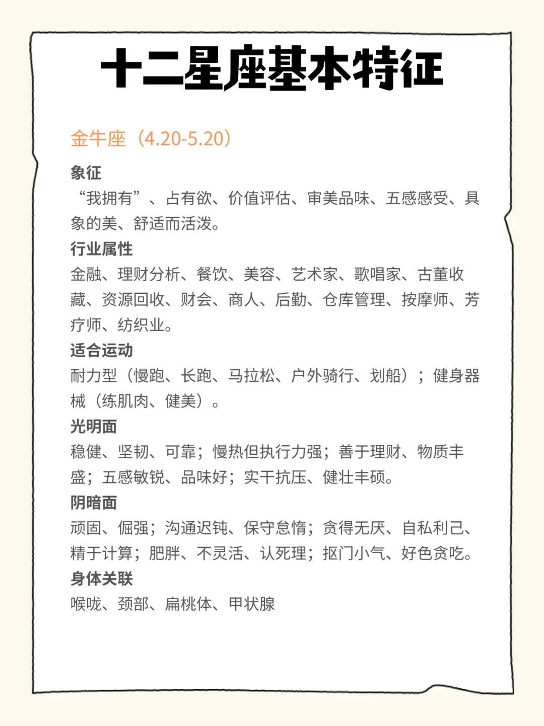 十二星座基本特征 优势天赋 职业 运动