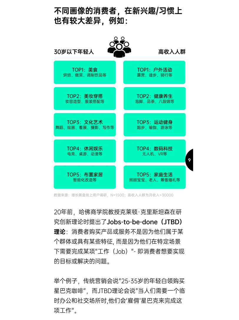 2025消费趋势及增长策略洞察报告