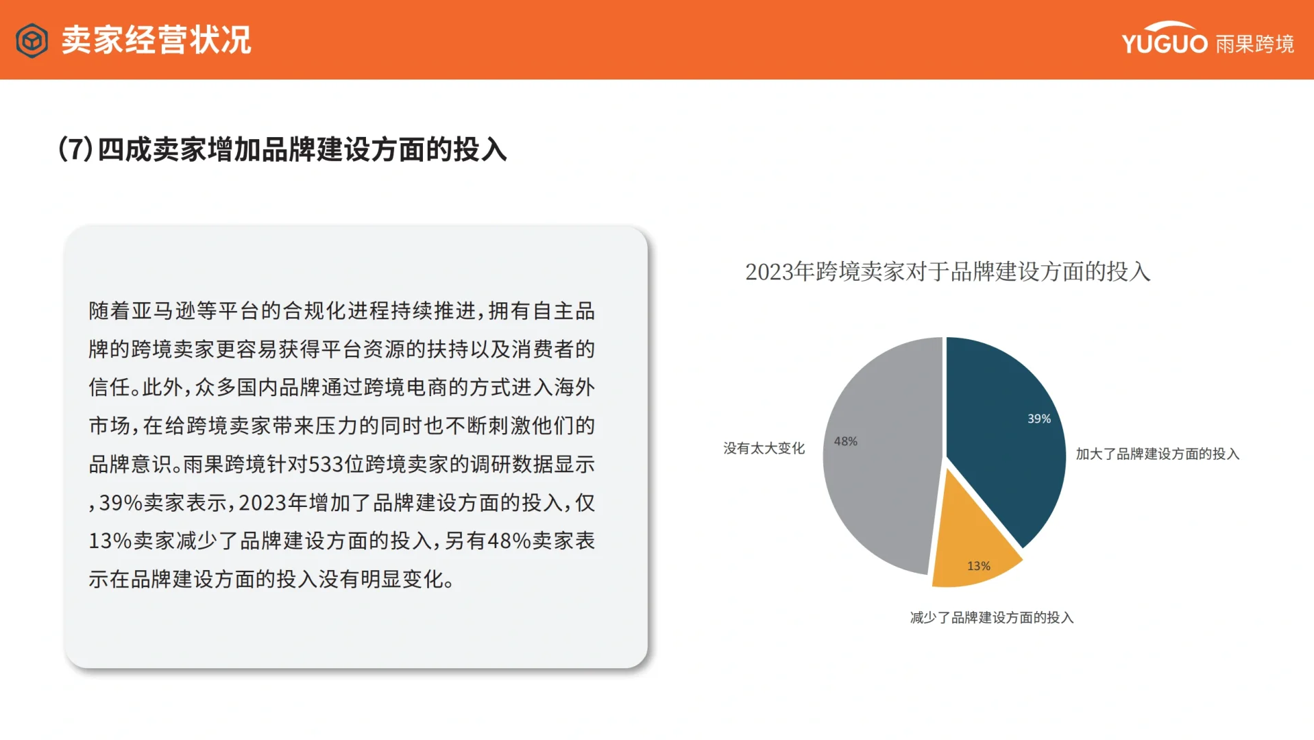 2024年跨境电商行业趋势报告