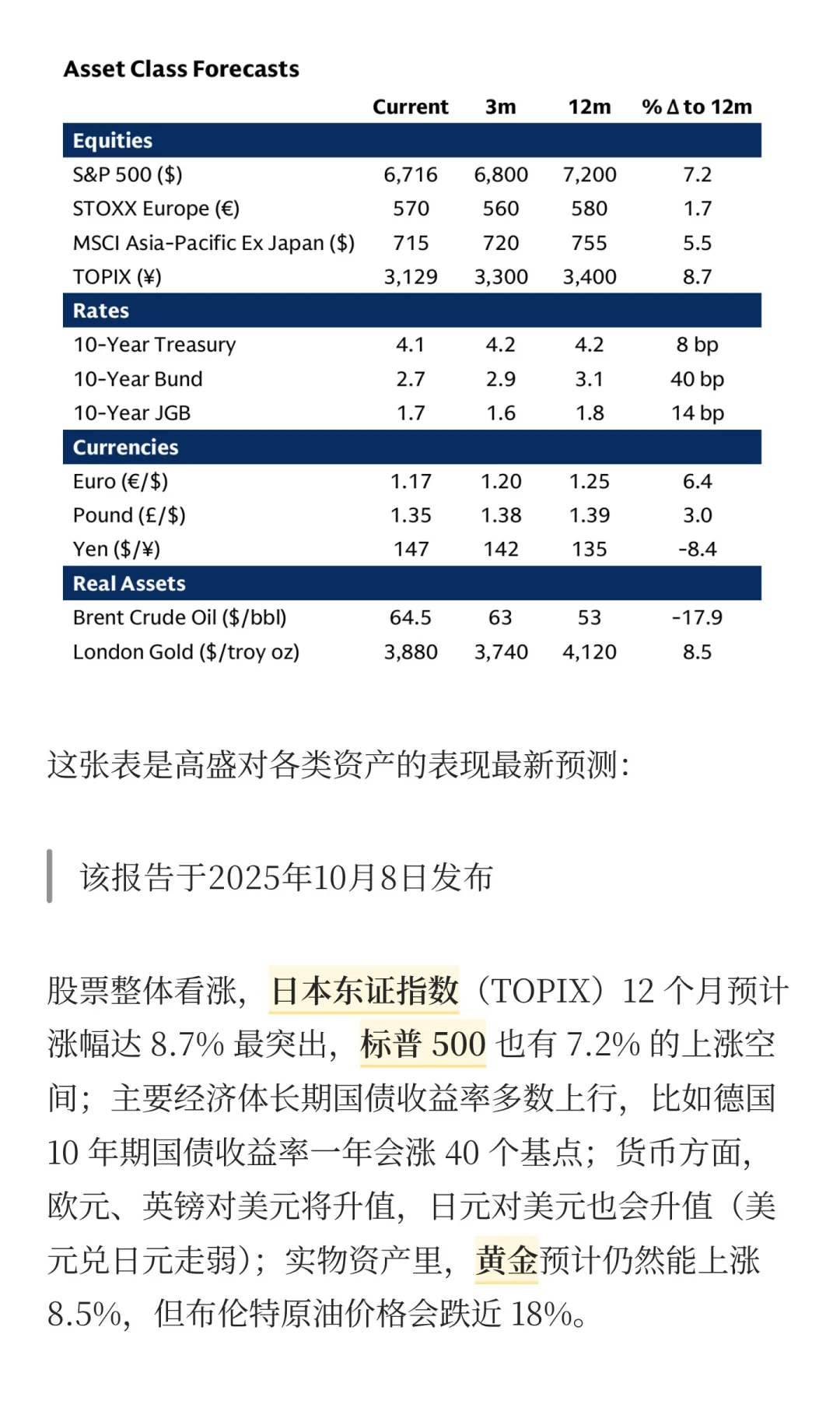 高盛：美联储重启降息，美股和黄金仍然看涨