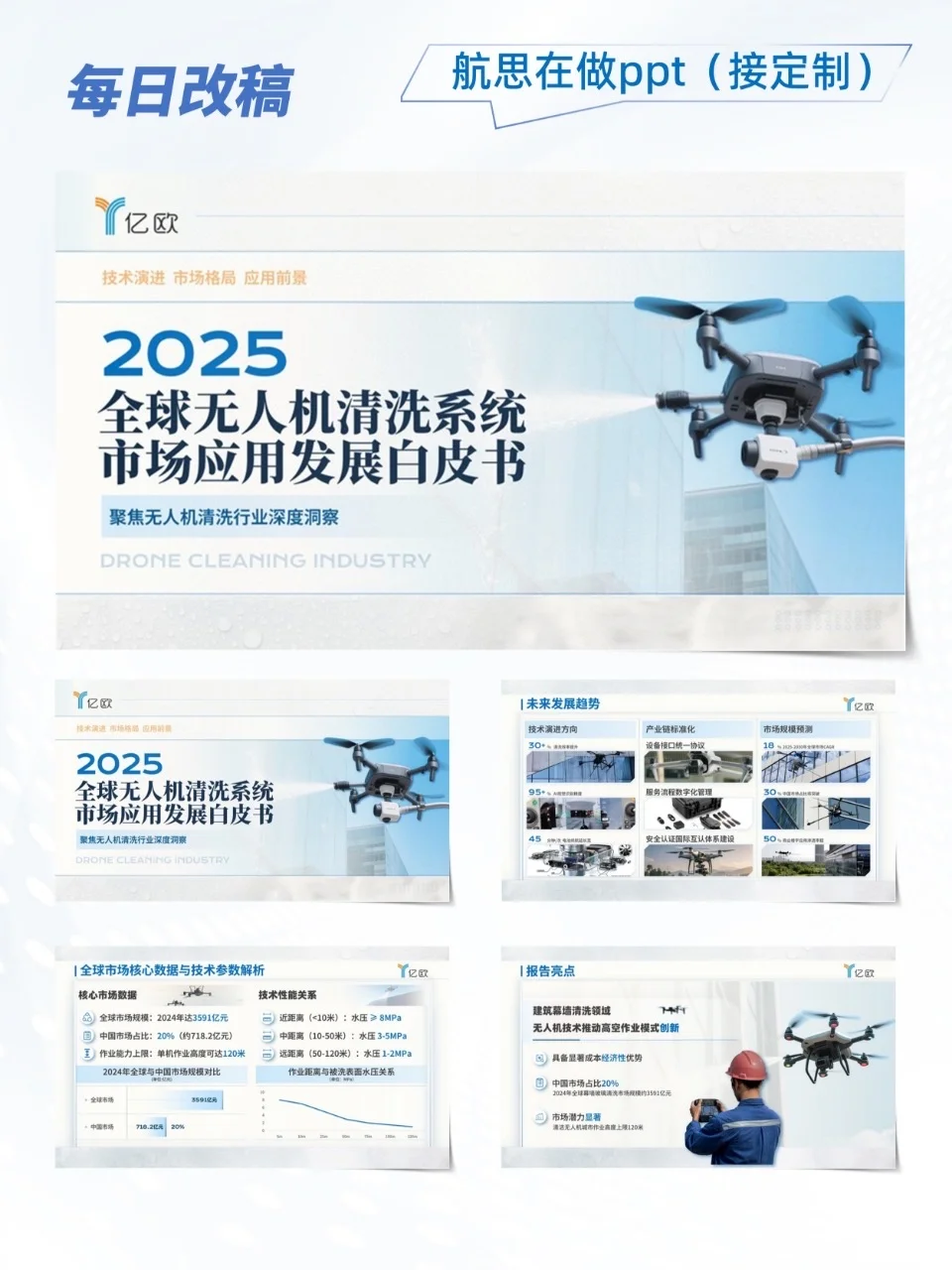 🌟拒绝枯燥汇报！这份调研报告让人眼前一亮