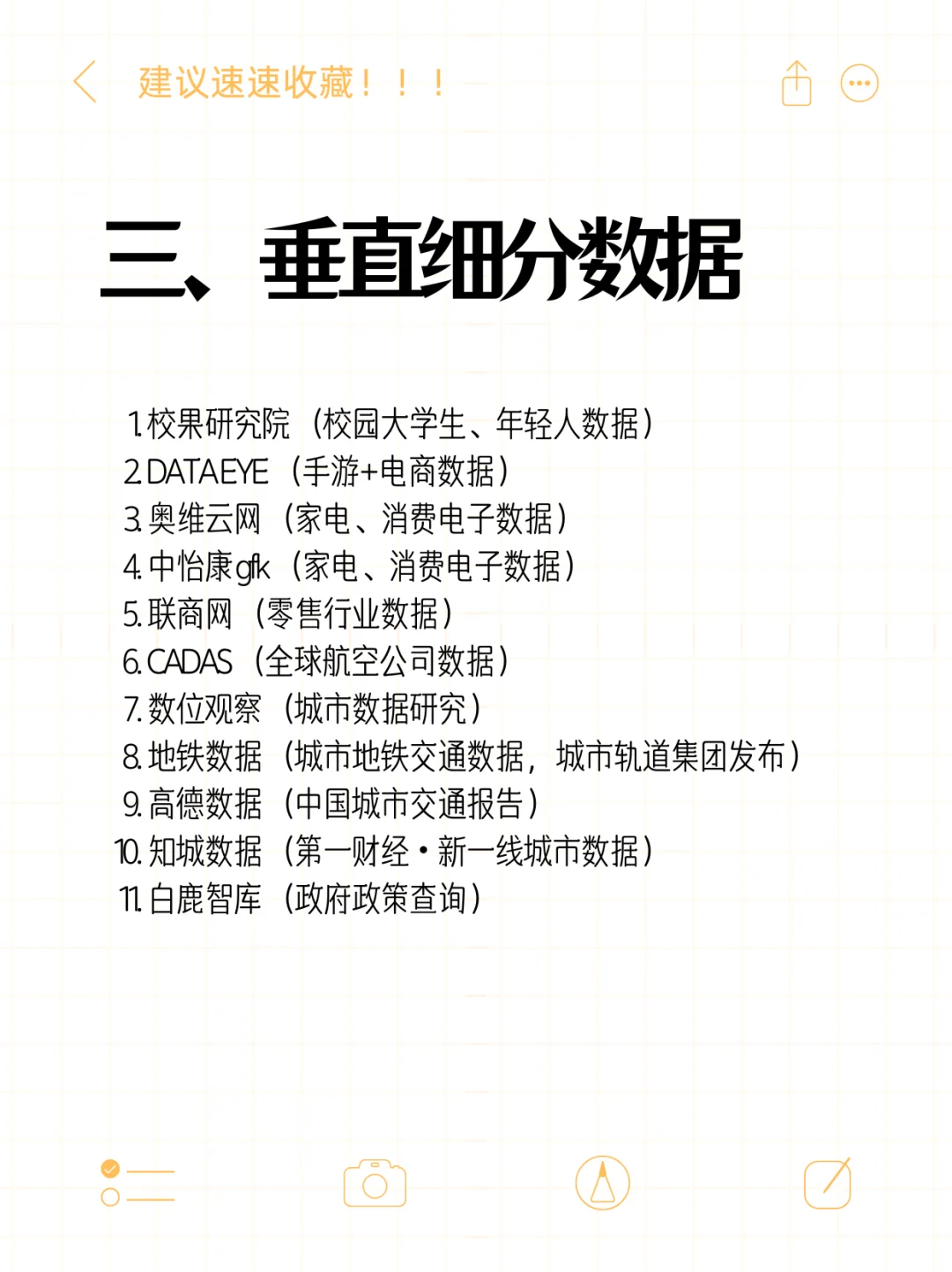 74个调研网站大汇总🔍，轻松找数据挖趋势