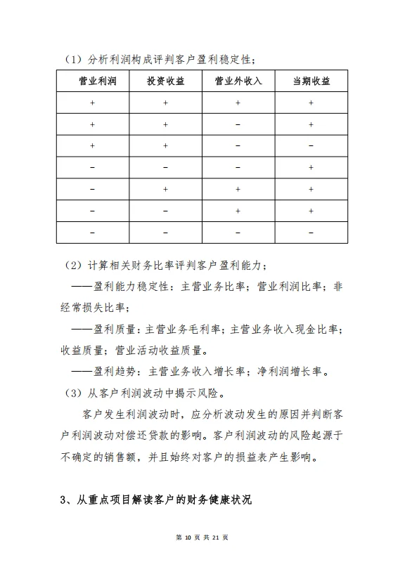 授信业务·财务分析实务