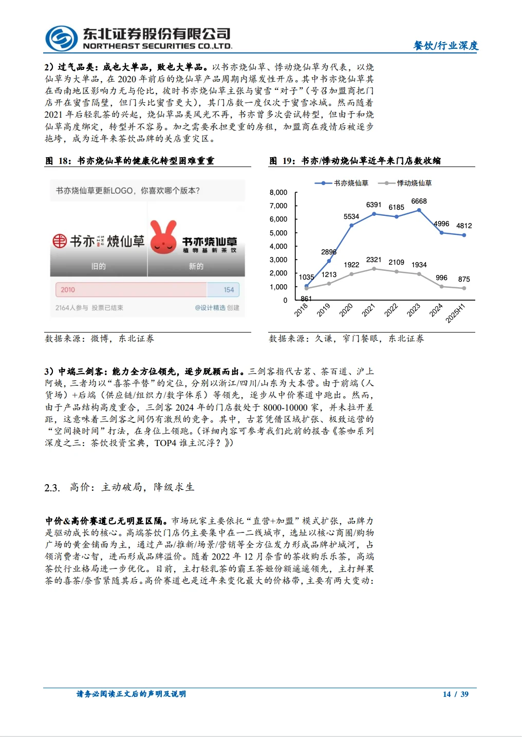 茶饮行业深度报告平价茶饮何以“水大鱼大”