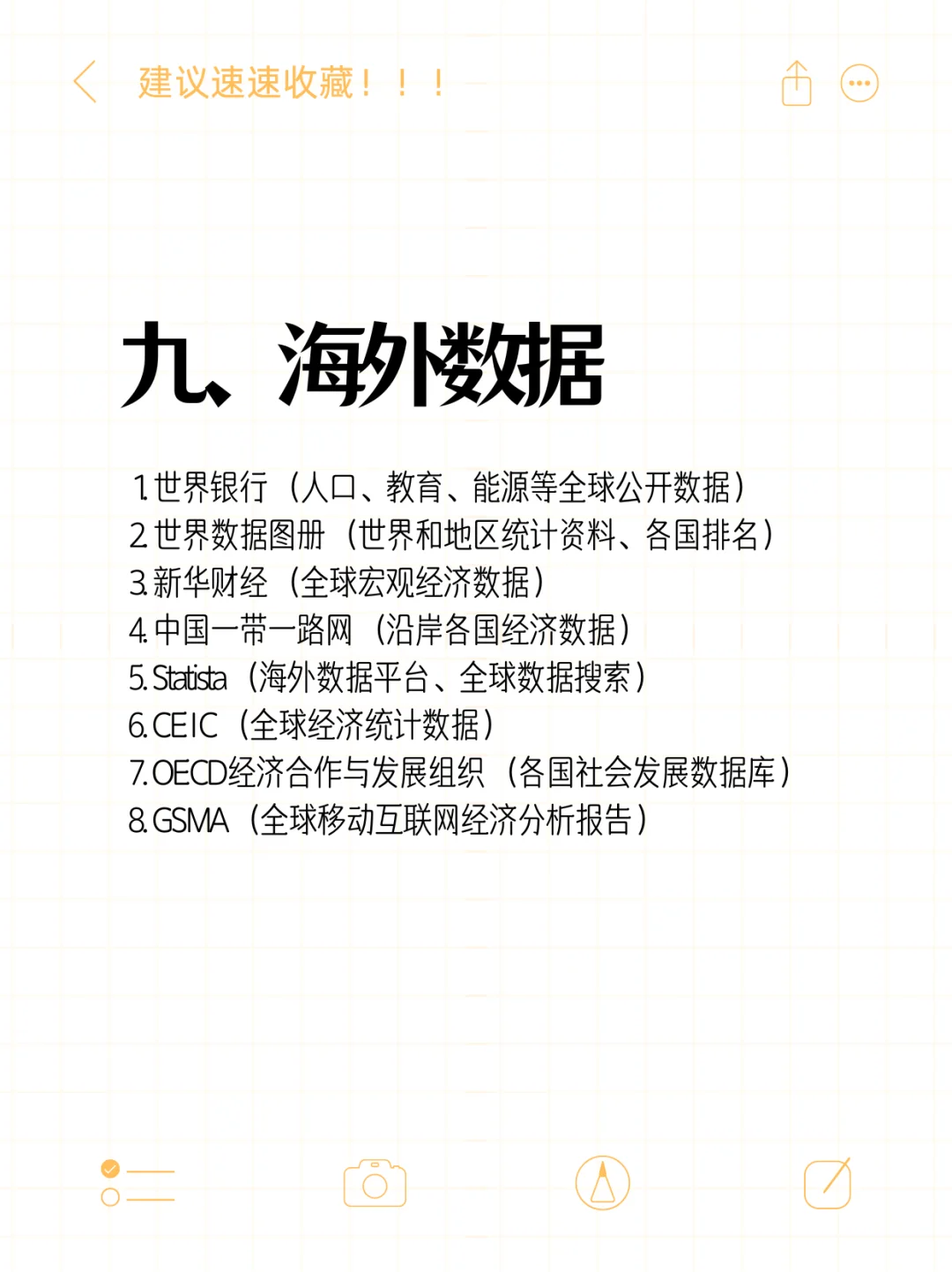 74个调研网站大汇总🔍，轻松找数据挖趋势