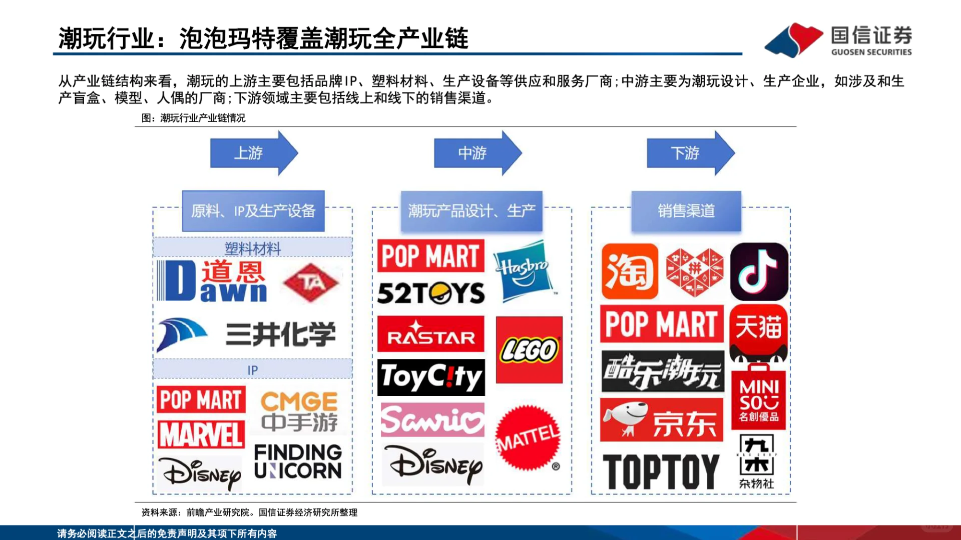 泡泡玛特深度分析报告：潮玩市场的崛起！