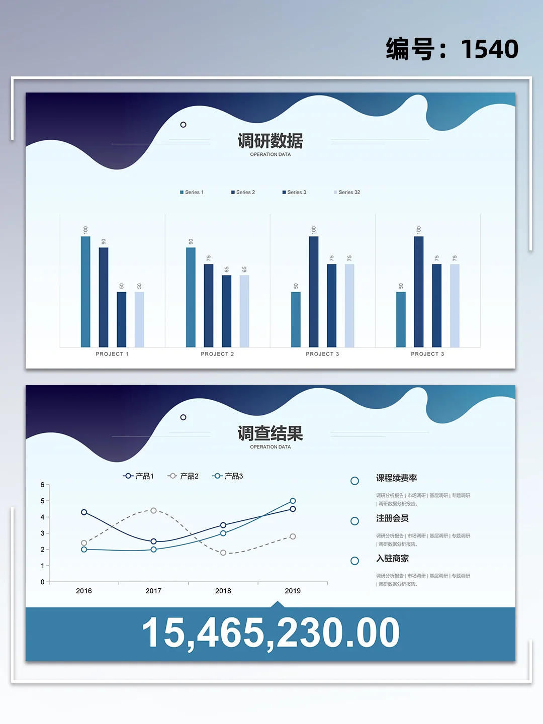 简约商务风数据分析市场调研报告ppt
