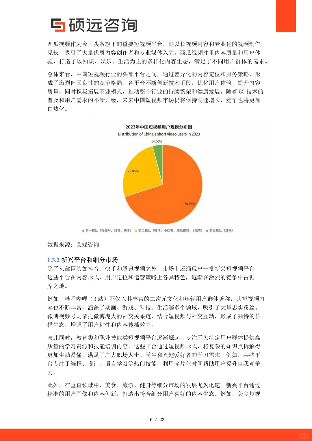 2025年中国短视频行业市场洞察报告 | 22页