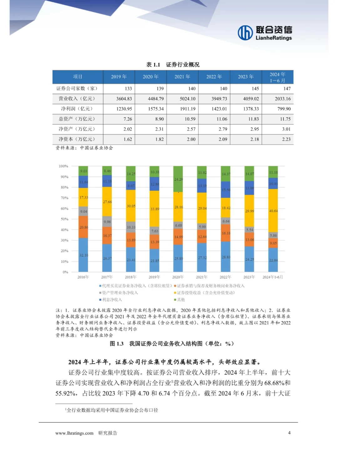 2025年证券行业分析