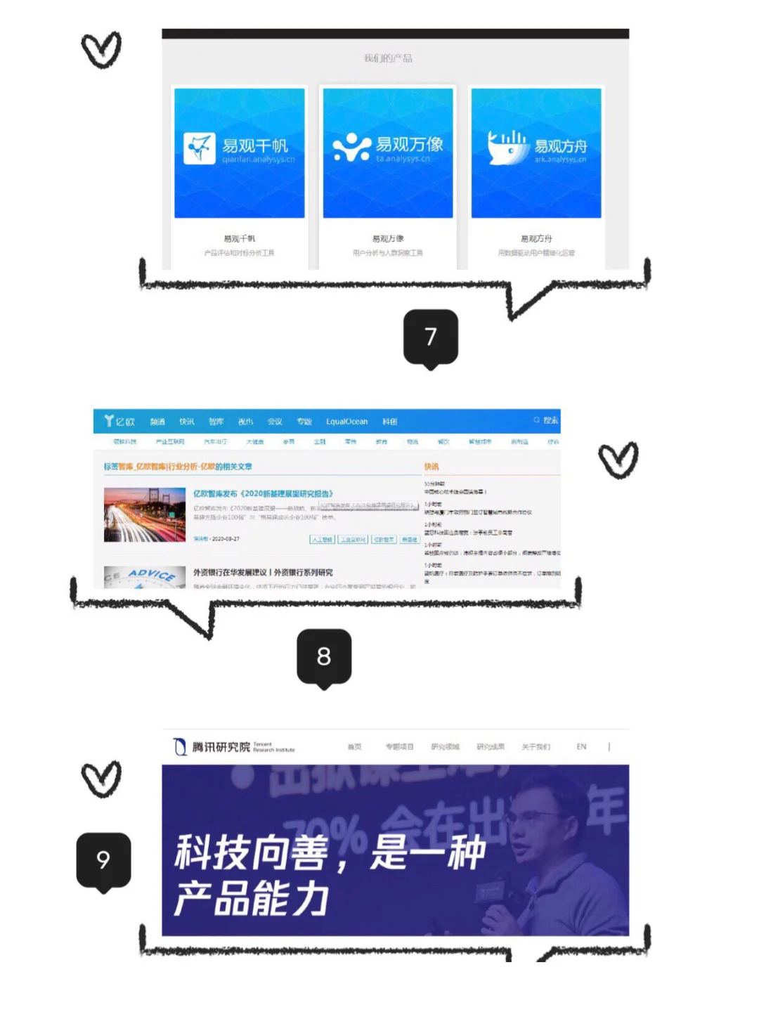 干货17|行业分析调研市场营销数据查询渠道