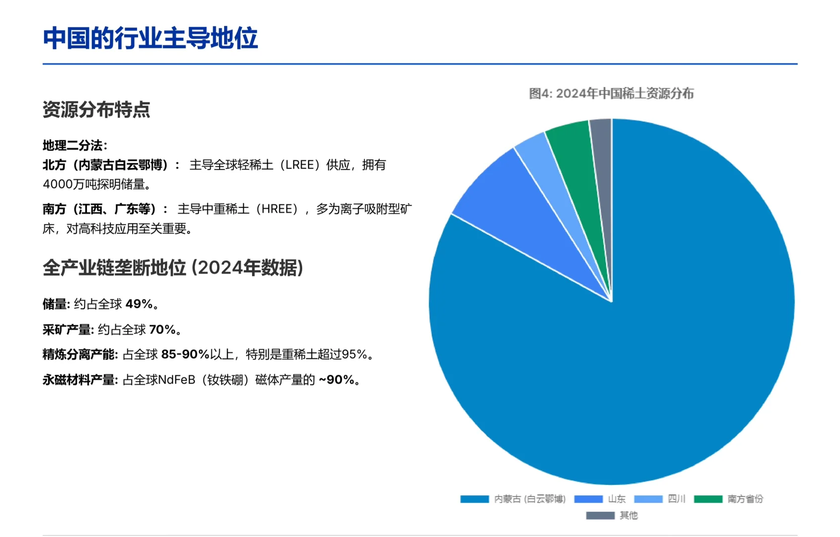 花旗研报，全球稀土行业报告，超级周期已到？