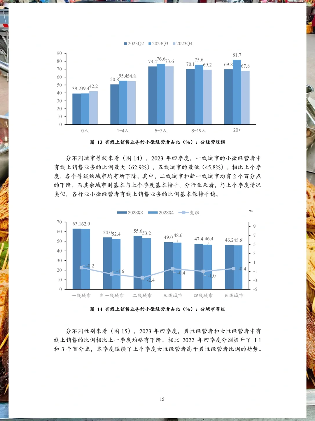 餐饮资料分享｜2023年Q4小微经营者调查报告