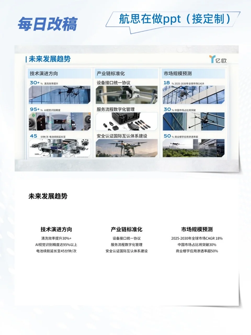 🌟拒绝枯燥汇报！这份调研报告让人眼前一亮