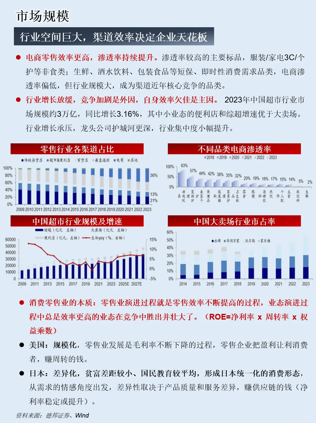 一天吃透一家龙头公司：NO.52 胖东来
