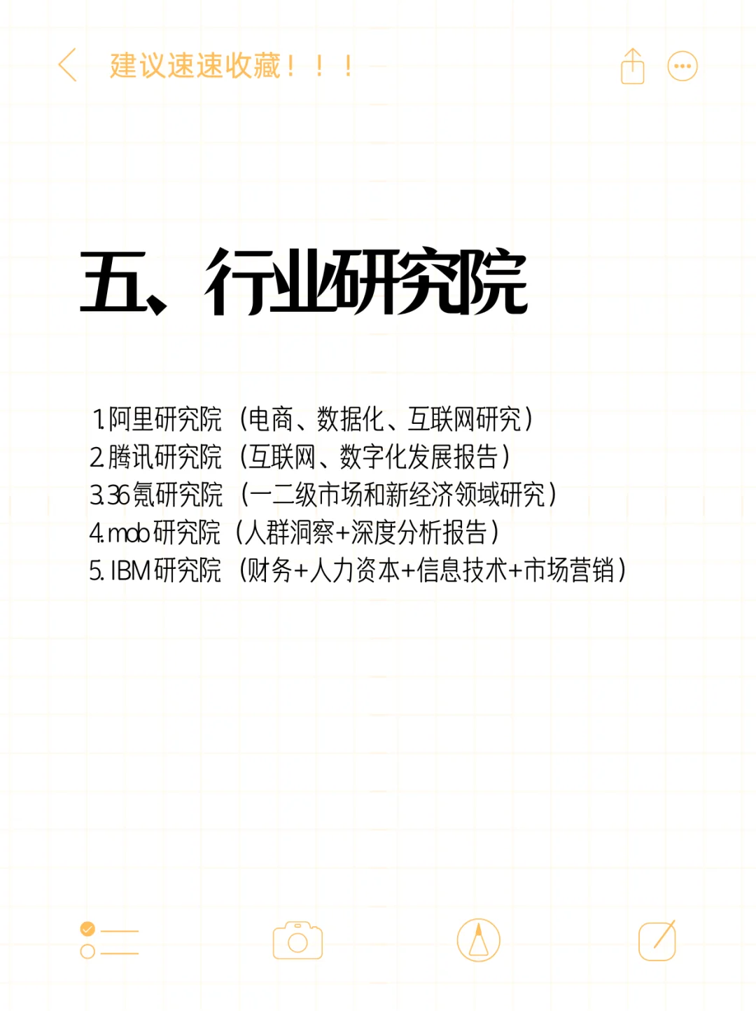 74个调研网站大汇总🔍，轻松找数据挖趋势
