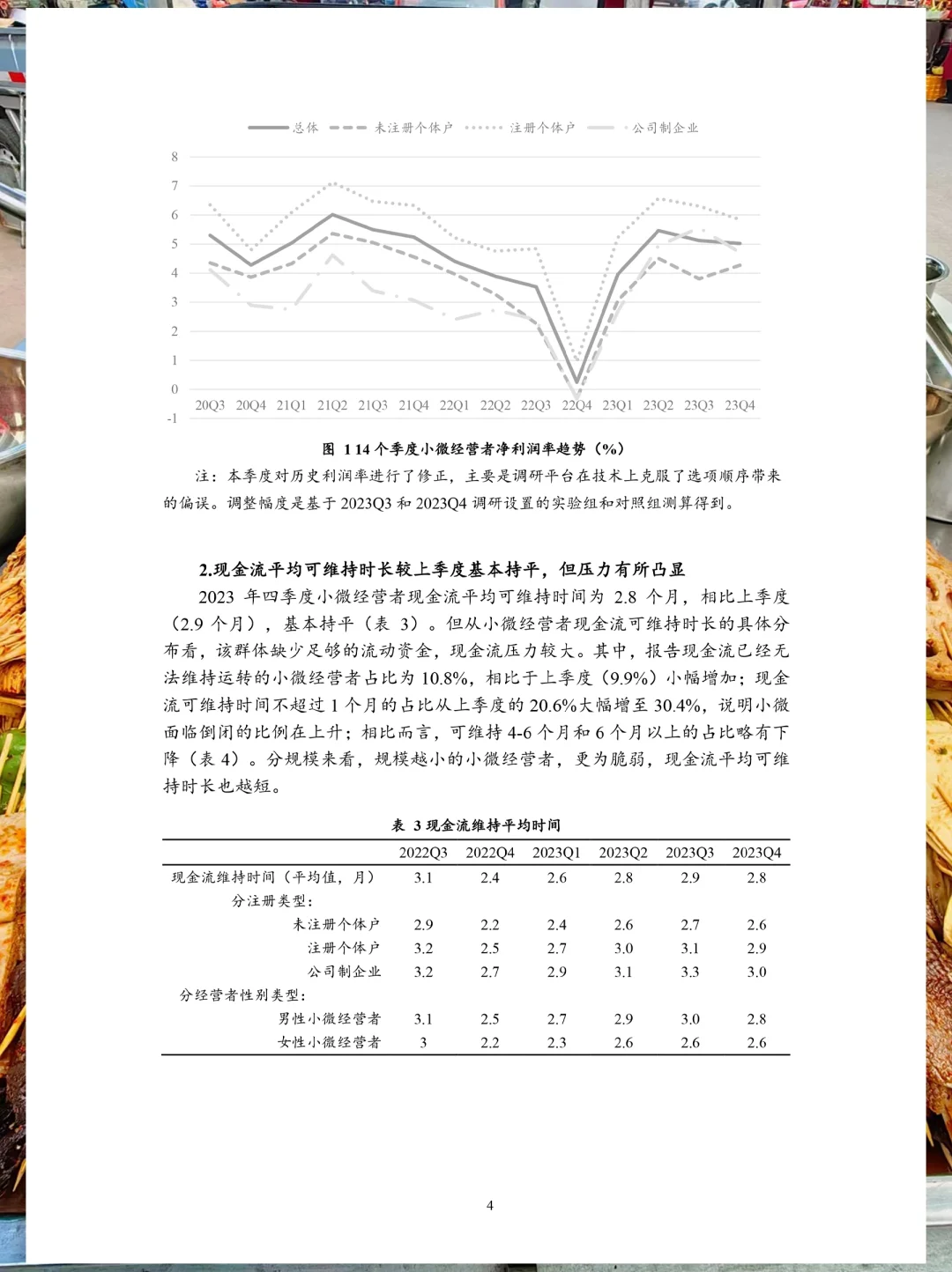 餐饮资料分享｜2023年Q4小微经营者调查报告
