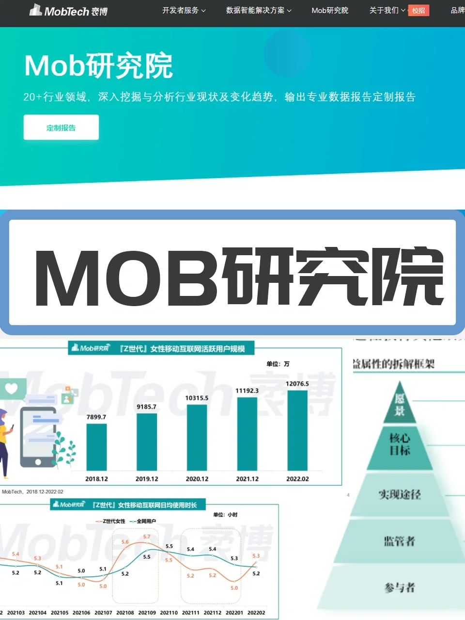 3个私藏获取行业报告的网站，速速码住👌